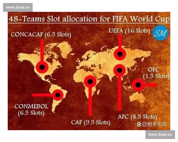 从赛制到晋级路径全面解析世界杯赛事规则与竞争机制历史演变
