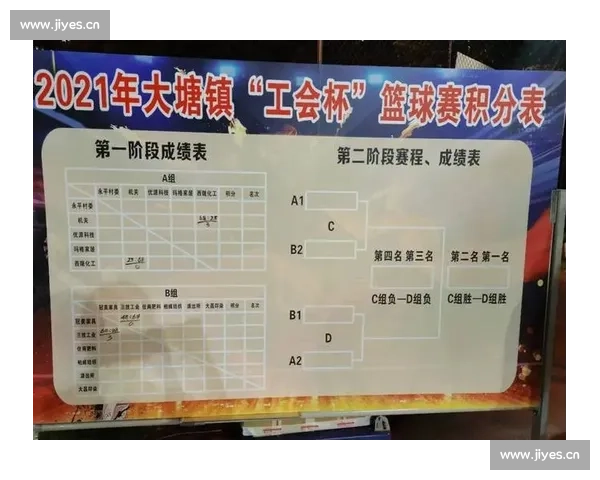 联赛赛事与杯赛赛事的赛制结构竞技特点与发展影响深度解析标题