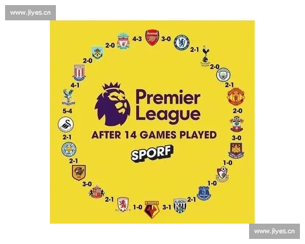 西甲与英超联赛风格对比及赛制差异深度解析